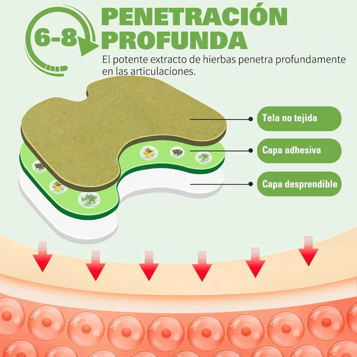 Parches de Alivio para Rodillas