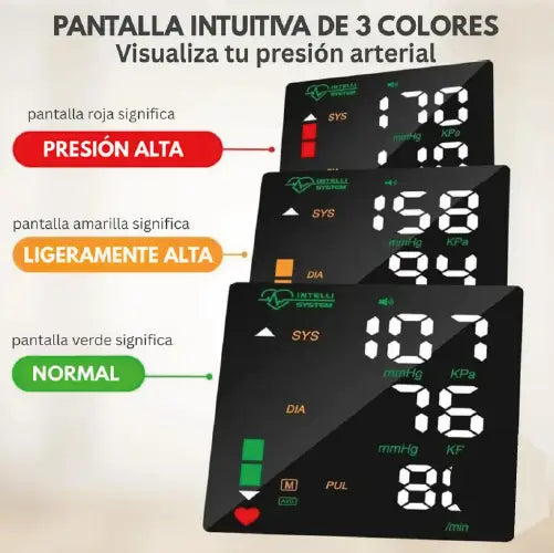 TENSIOMETRO DE PRESIÓN